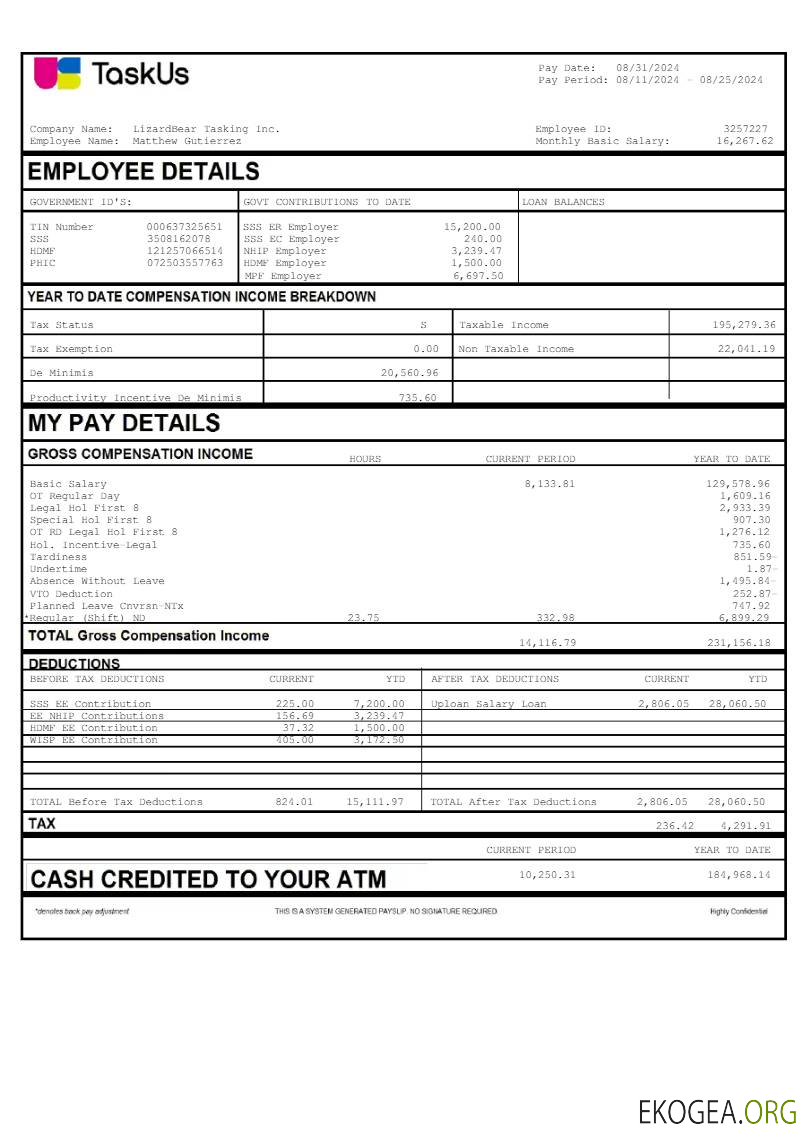 Modèle de revenus TaskUs LizardBear Tasking aux formats Word et PDF.pdf, 1